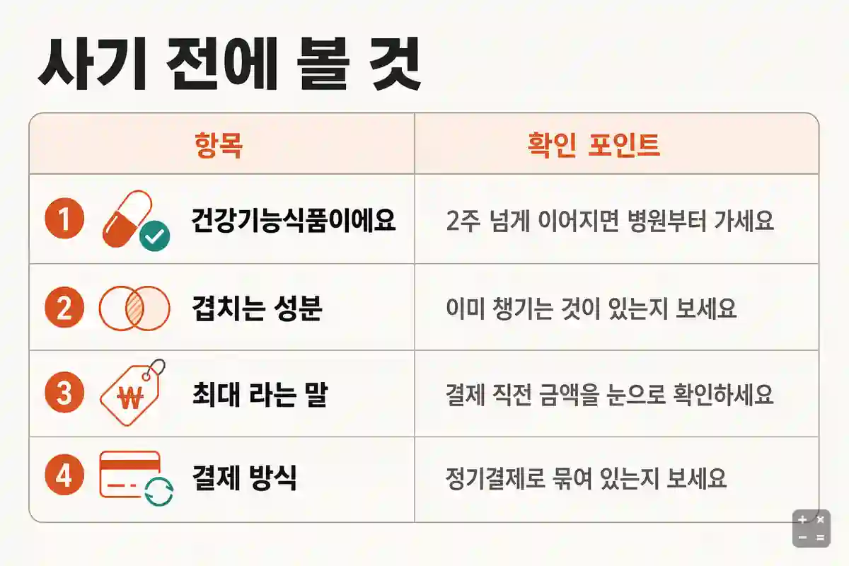 백세청윤 구매 전 체크리스트