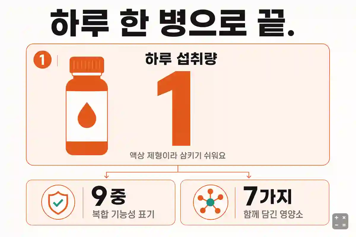 백세청윤 하루 한 병 액상 제형 안내