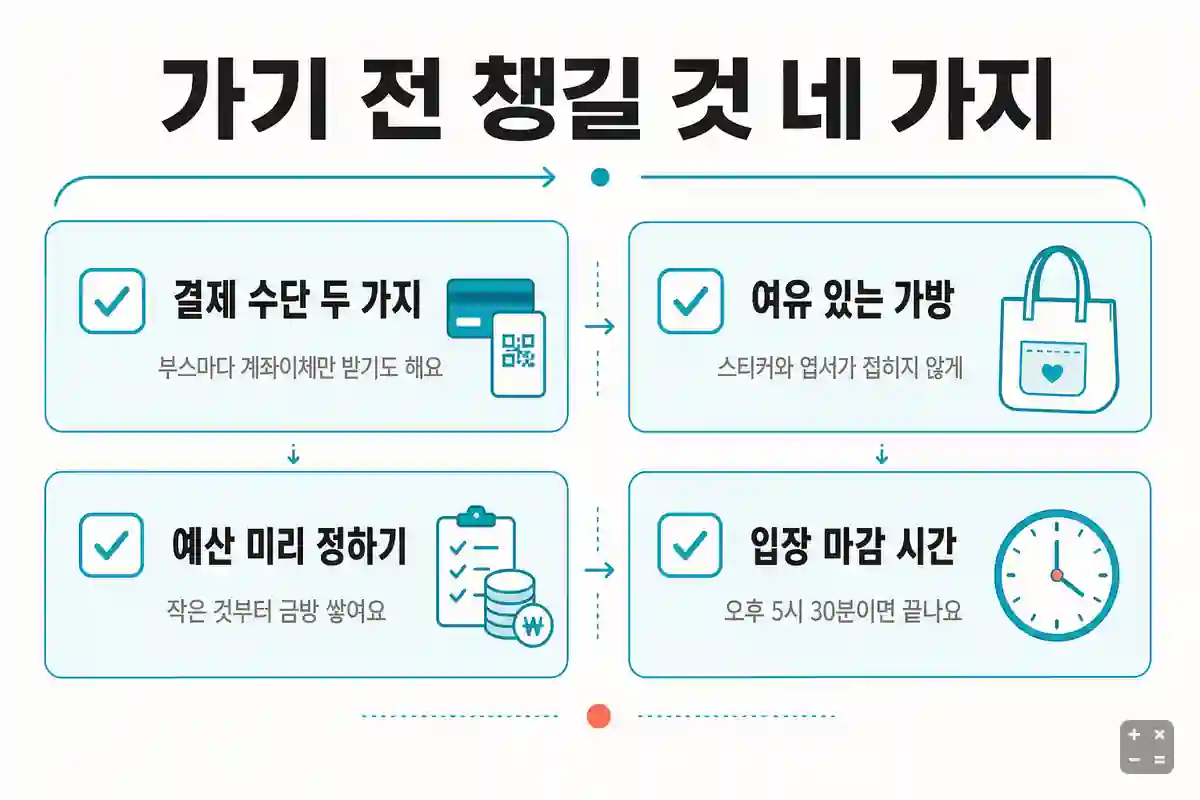 비마이오브젝트 방문 전 체크리스트 네 가지