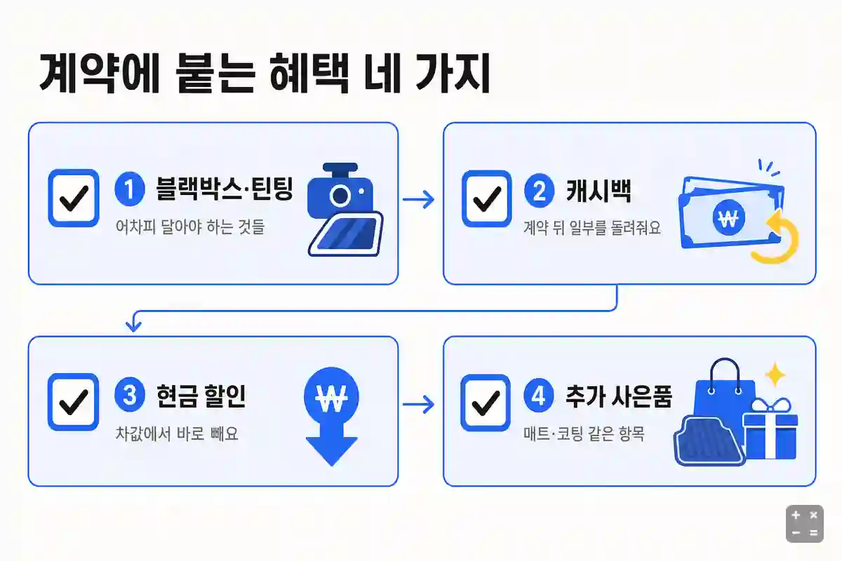 신차 계약에 붙는 딜러 혜택 네 가지