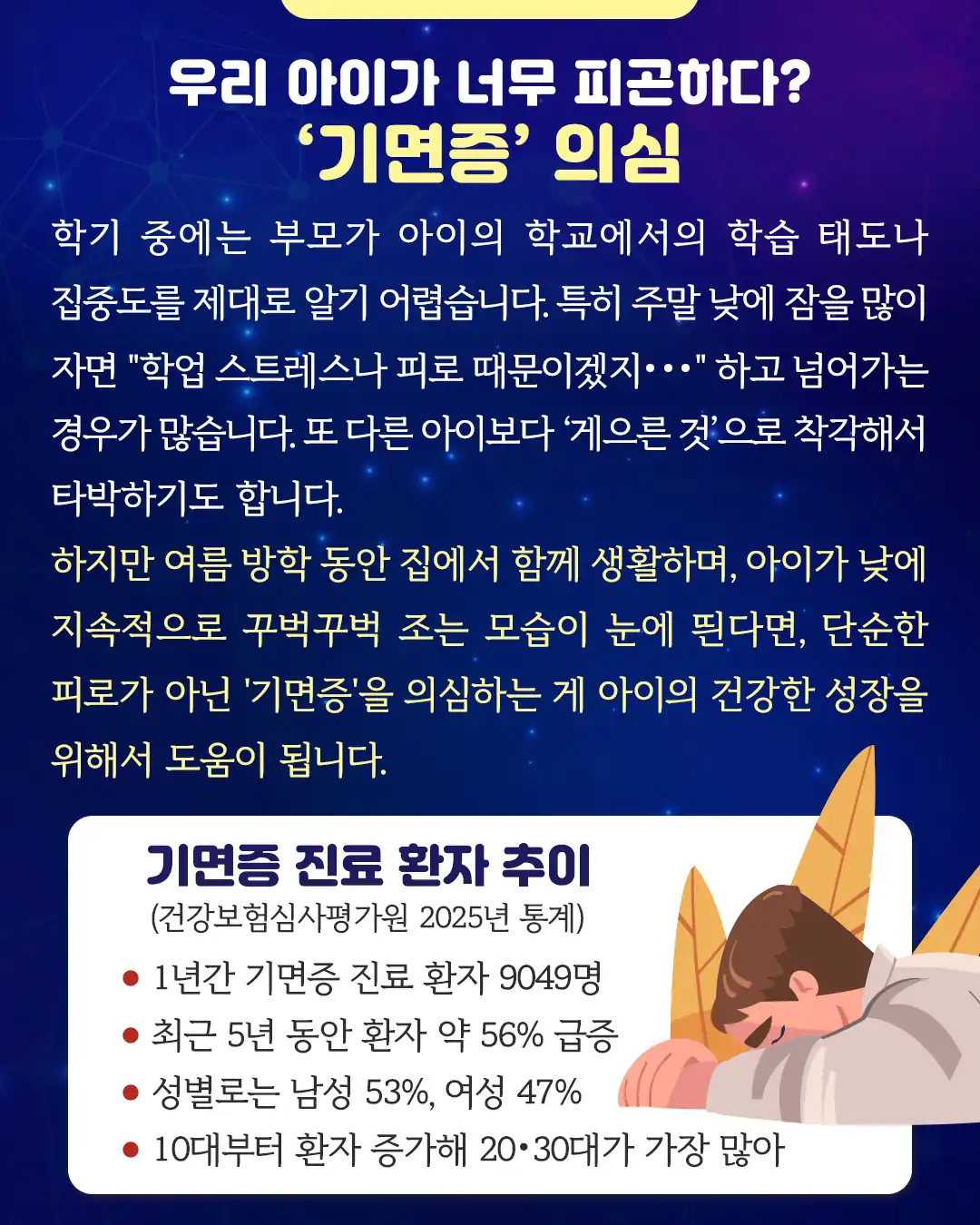 기면증 진료 환자 추이와 연령대별 분포 통계