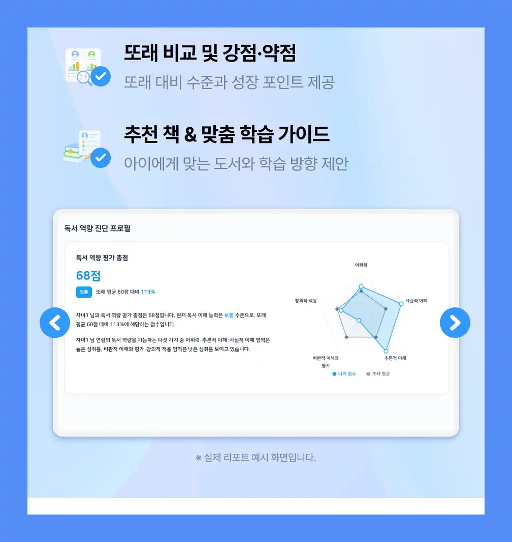KRS 무료 진단 결과 리포트 구성