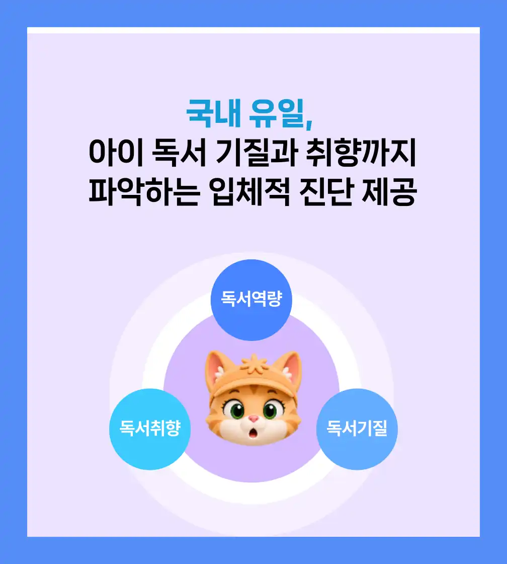 독서 역량 취향 기질 3중 진단 안내