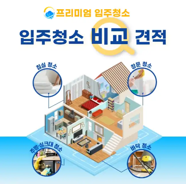 클린데이즈 안내 배너
