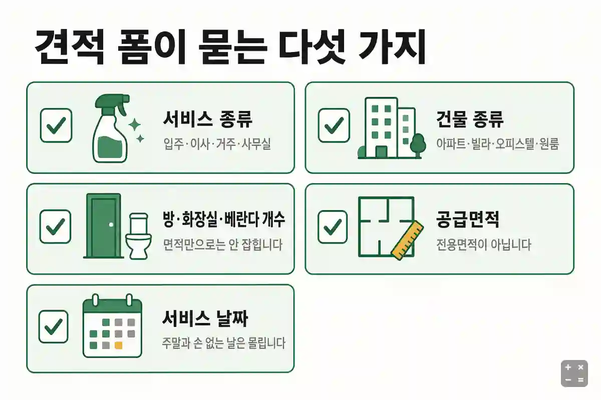입주청소 견적을 정하는 항목 — 서비스 종류, 건물 종류, 방·화장실 개수, 공급면적, 날짜