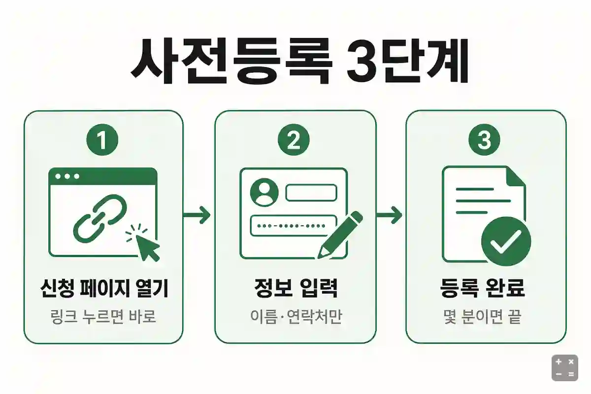 사전등록 신청 3단계