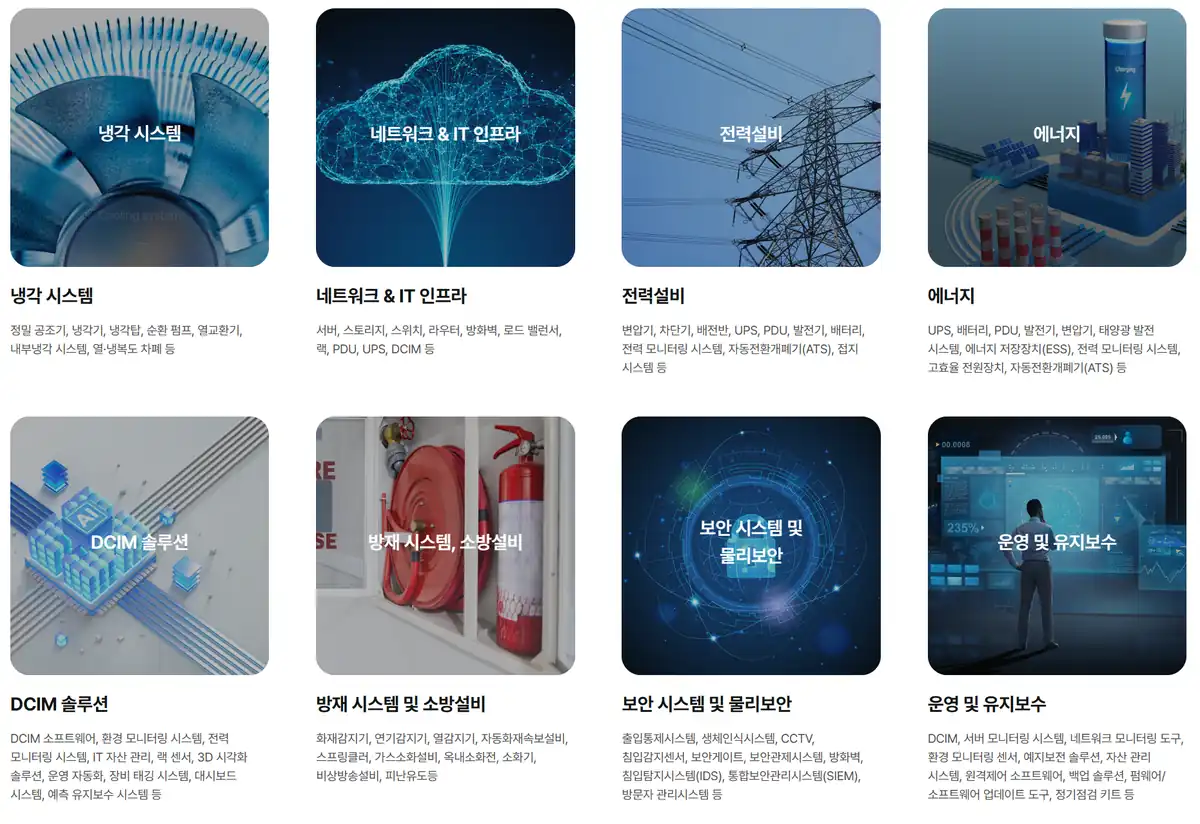 데이터센터코리아 2026 전시품목 여덟 분야