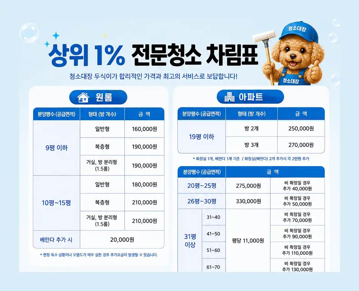 청소대장 두식이 원룸·아파트·빌라 평수별 정찰제 가격표
