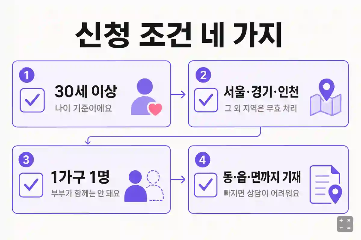 무료 유전자검사 신청 조건 네 가지
