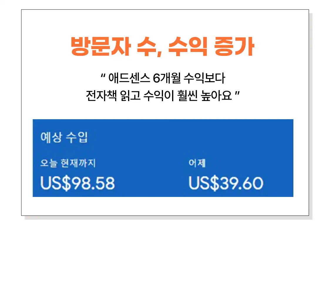 방문자 수와 수익이 늘어난 기록