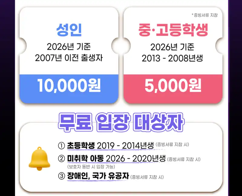 현장 티켓 가격과 무료입장 대상 안내