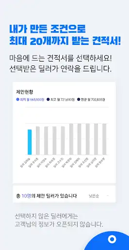 선택한 딜러에게만 정보가 열리는 차고 견적 제안현황 화면