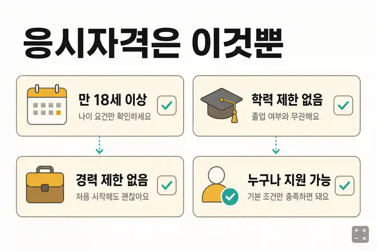 약용식물자원관리사 응시자격 요약