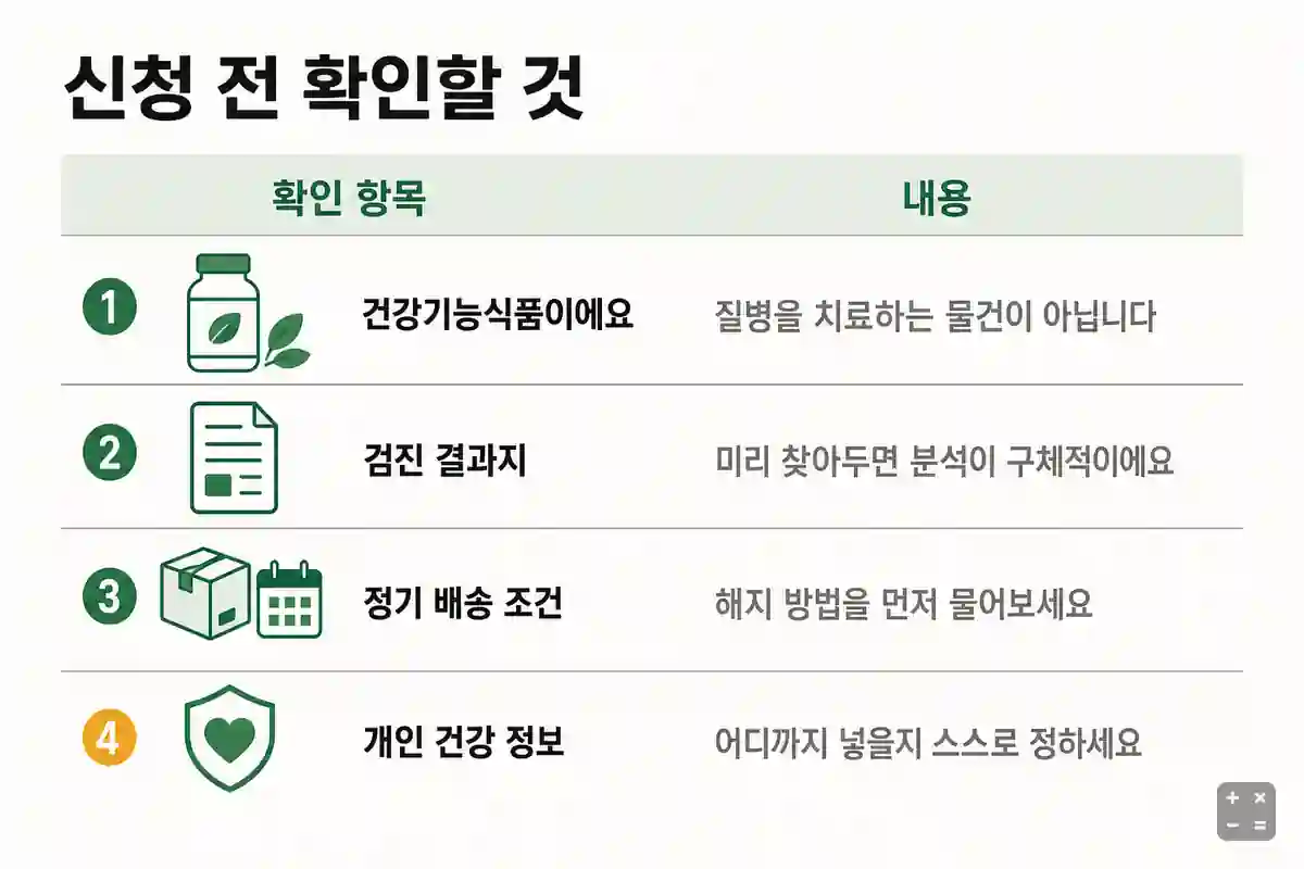 메디콕 신청 전 체크리스트