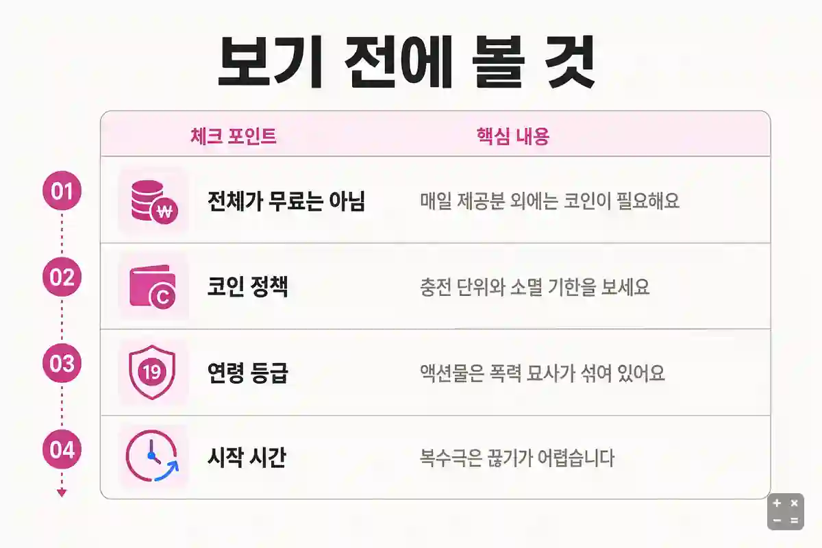 무툰 이용 전 체크리스트
