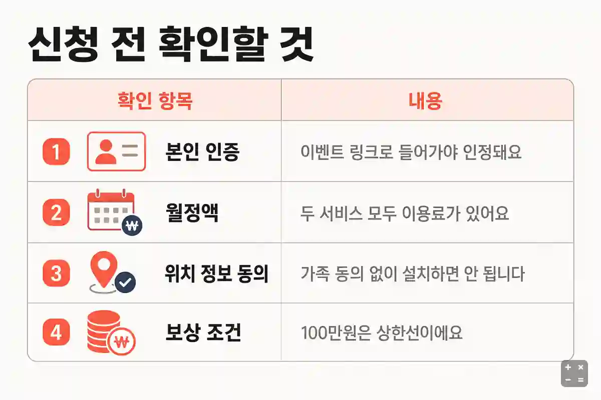 두 서비스 가입 전 체크리스트