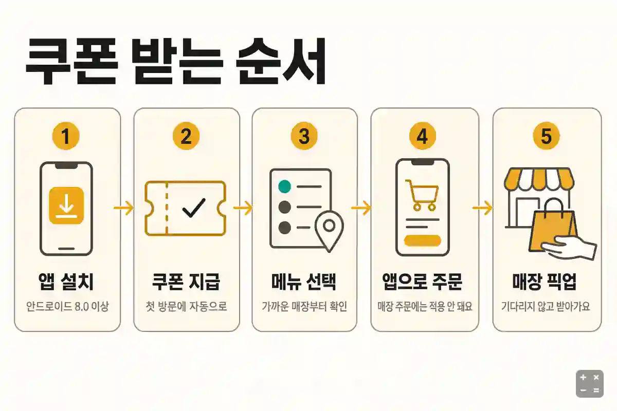 포케올데이 쿠폰 받고 주문하는 순서