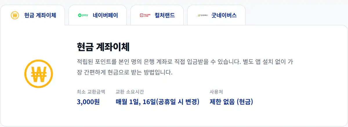 라쿠텐 인사이트 현금 계좌이체 교환 안내 - 최소 3,000원, 매월 1일과 16일 지급
