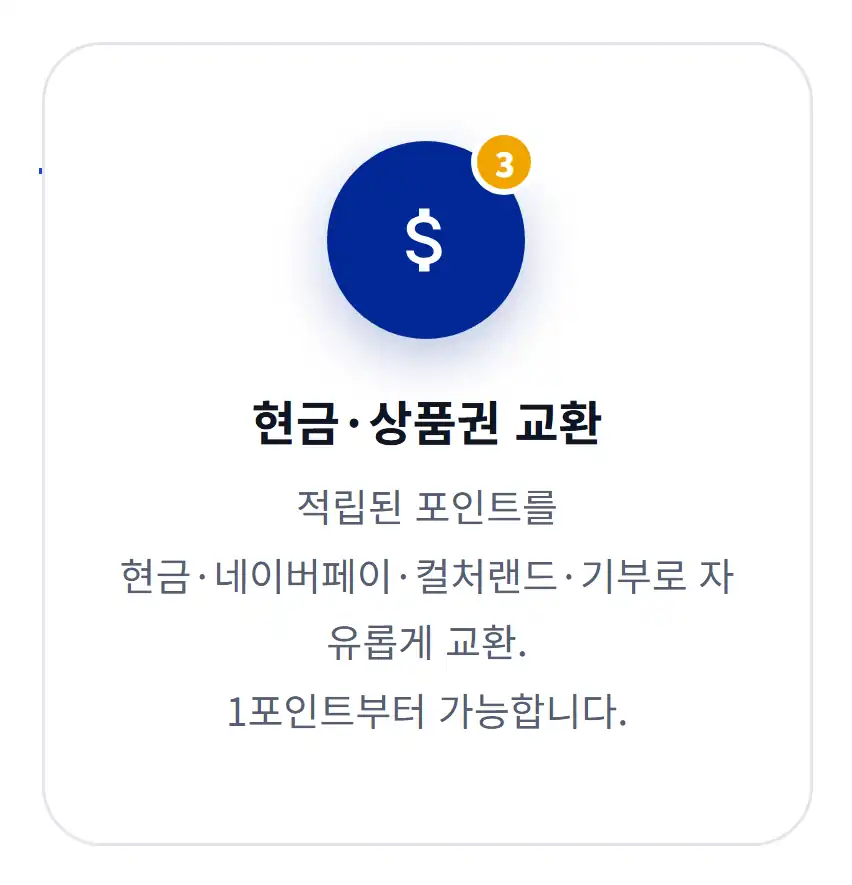 3단계 현금·상품권 교환 - 1포인트부터 현금·네이버페이·컬처랜드·기부로 교환