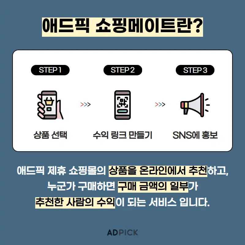 애드픽 쇼핑메이트 활동 3단계 안내
