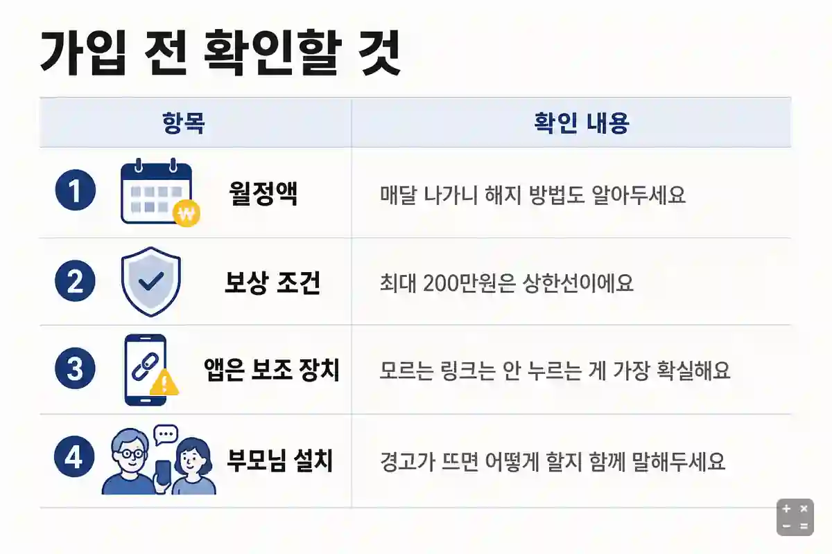 스마트안티피싱 가입 전 체크리스트