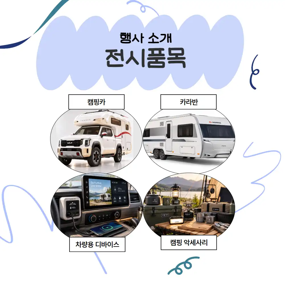 캠핑카·카라반·차량용 디바이스·캠핑 액세서리 전시품목