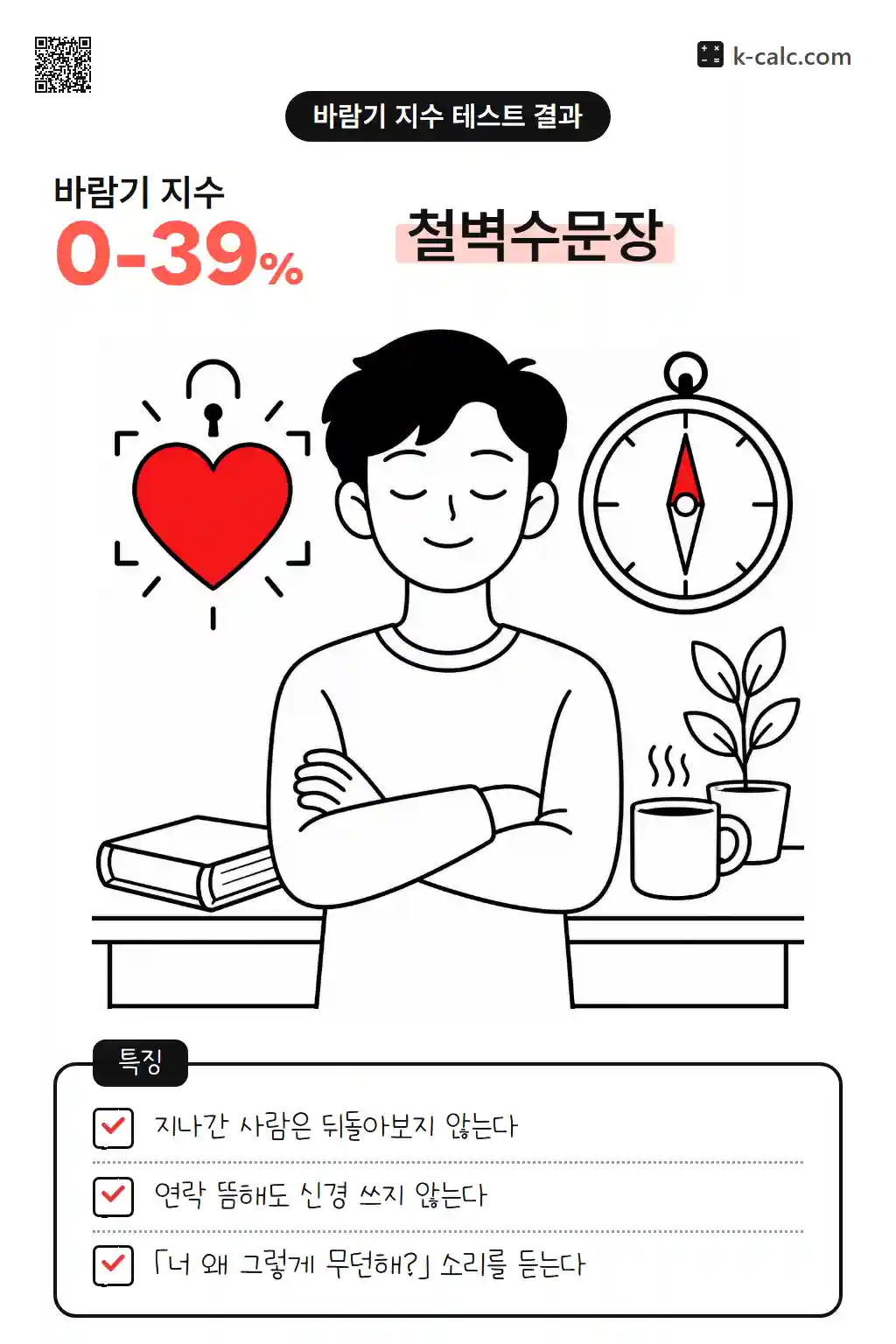 한눈 안 파는 철벽수문장