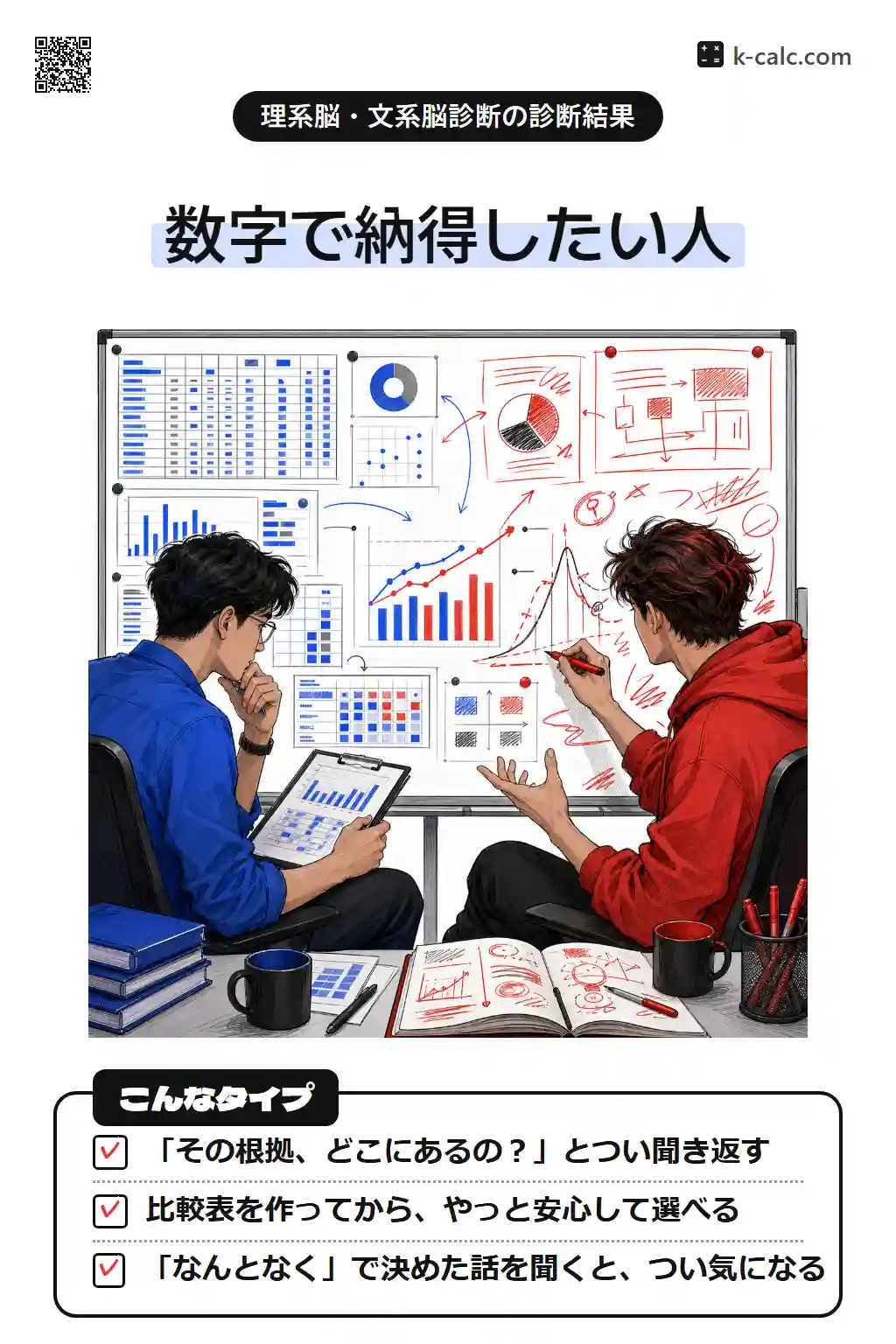 データ派