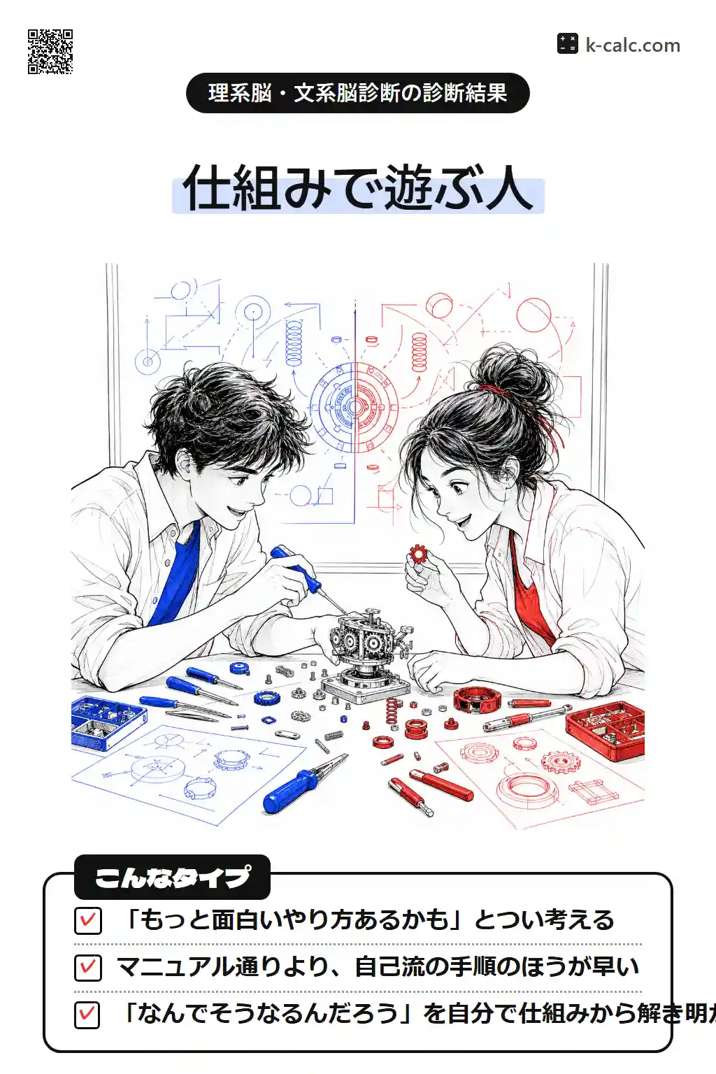 発想派