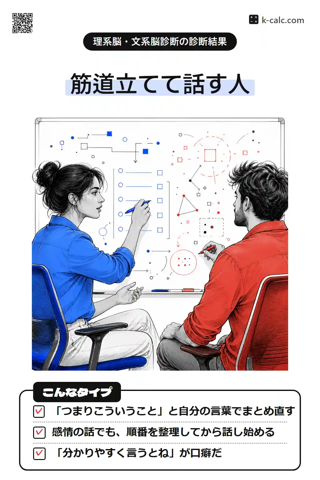 ことば派